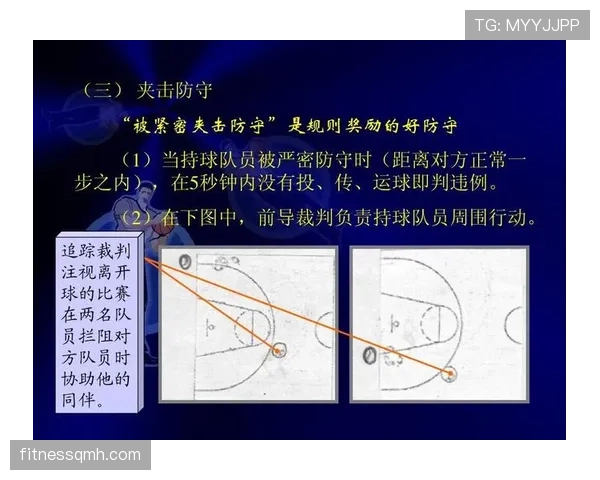 篮球比赛中的三秒违例究竟是什么？规则详解带你搞懂